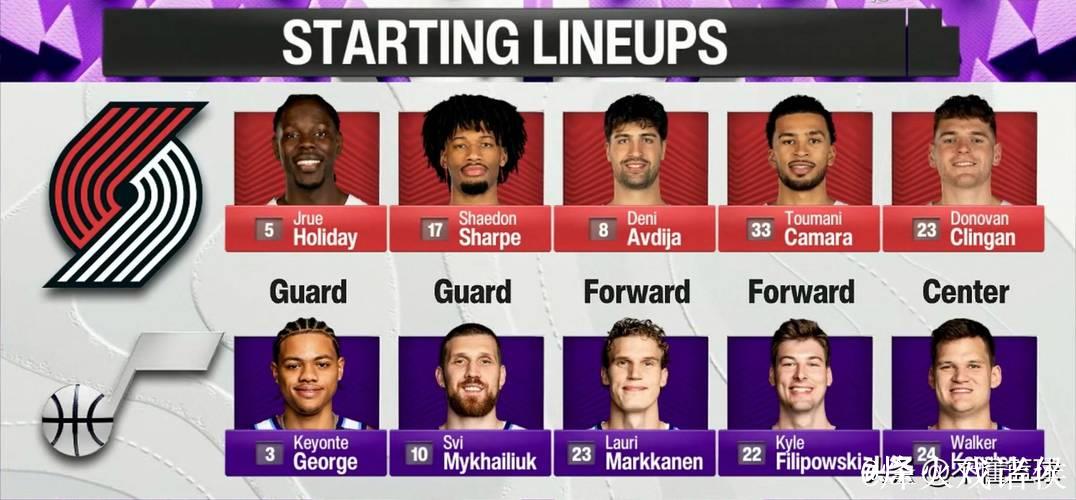 爵士首发阵容：乔治、贝利、森萨博、马尔卡宁、菲利波夫斯基